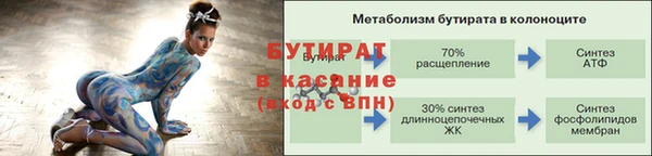 spice Осинники